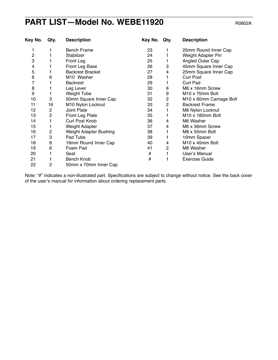 Weider WEBE11920 User Manual | Page 16 / 16