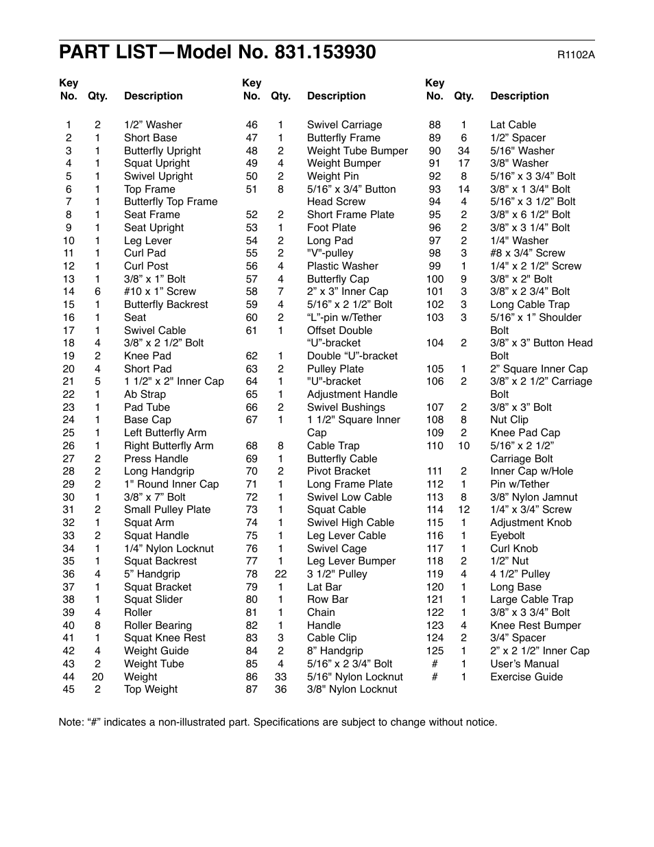 Weider 831.153930f User Manual | Page 34 / 35