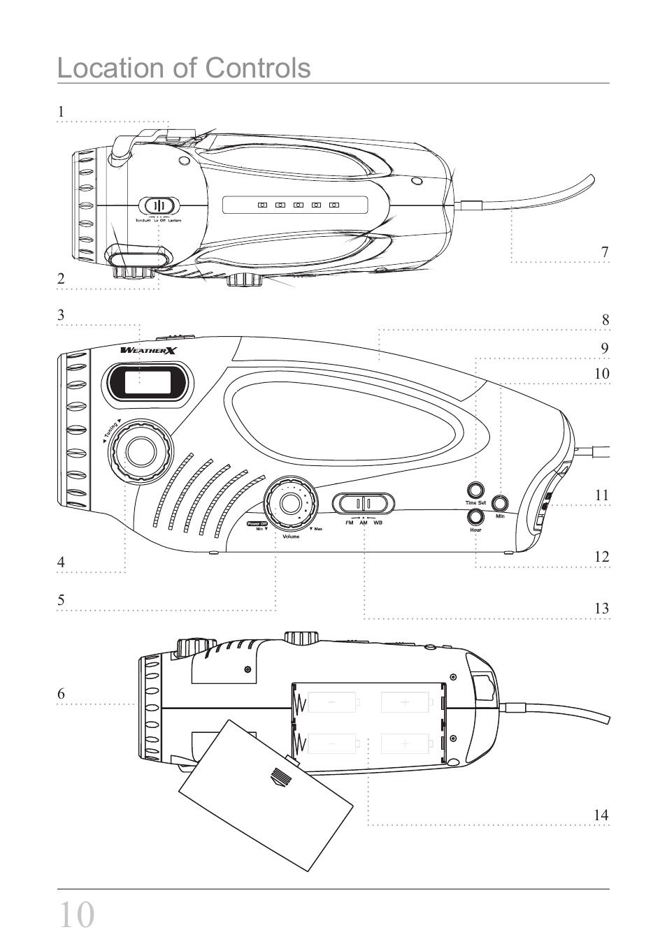 Location of controls | Weather X WF308 User Manual | Page 10 / 12