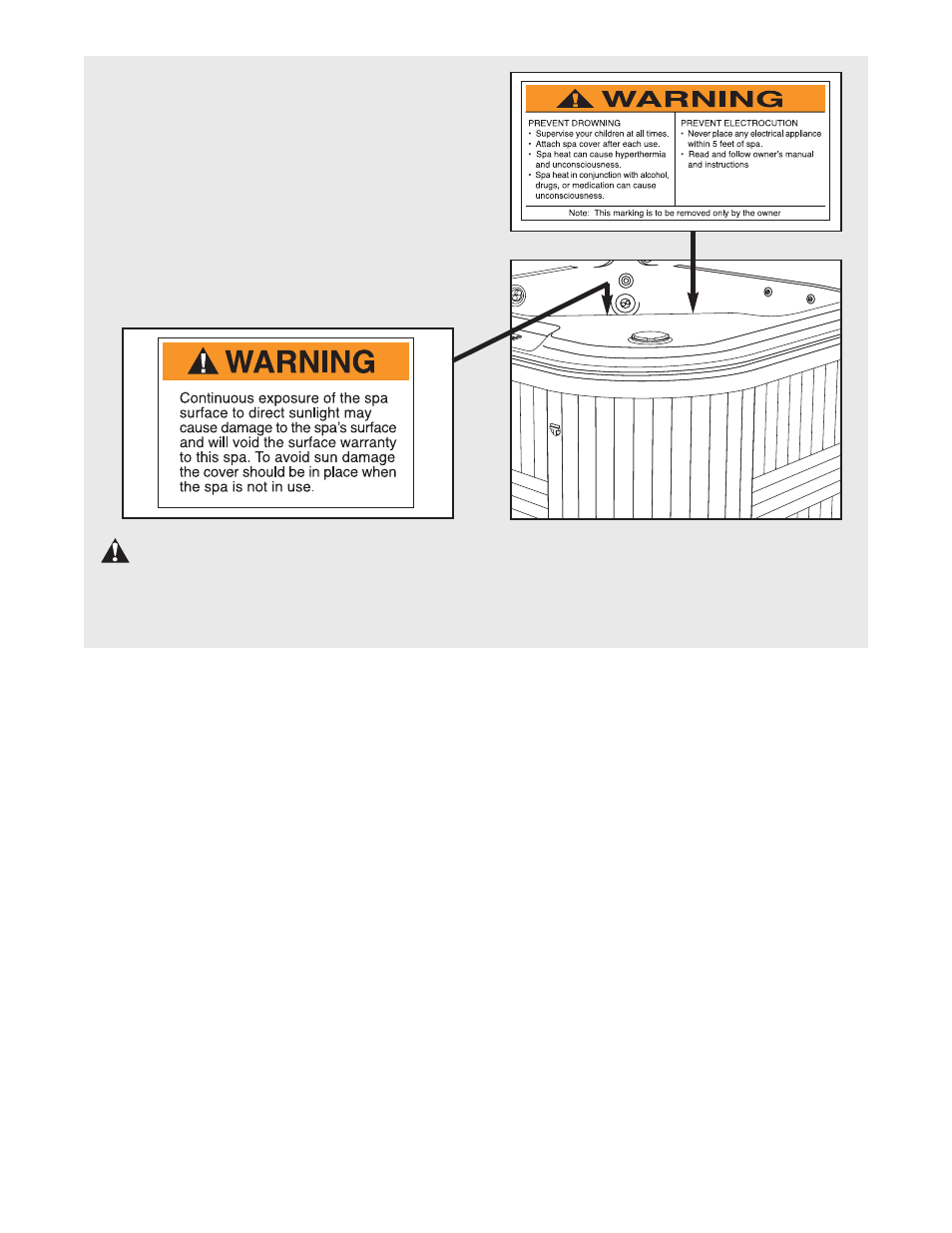 Warning, Save these instructions | Weslo WLSG62810 User Manual | Page 5 / 20