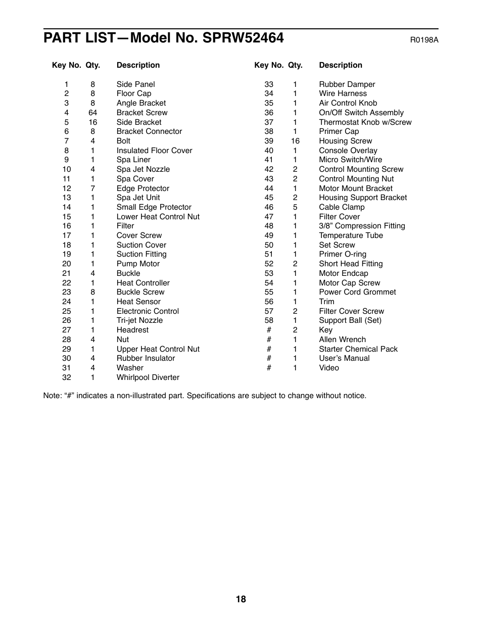 Weslo Daybreak SPRW52464 User Manual | Page 18 / 20