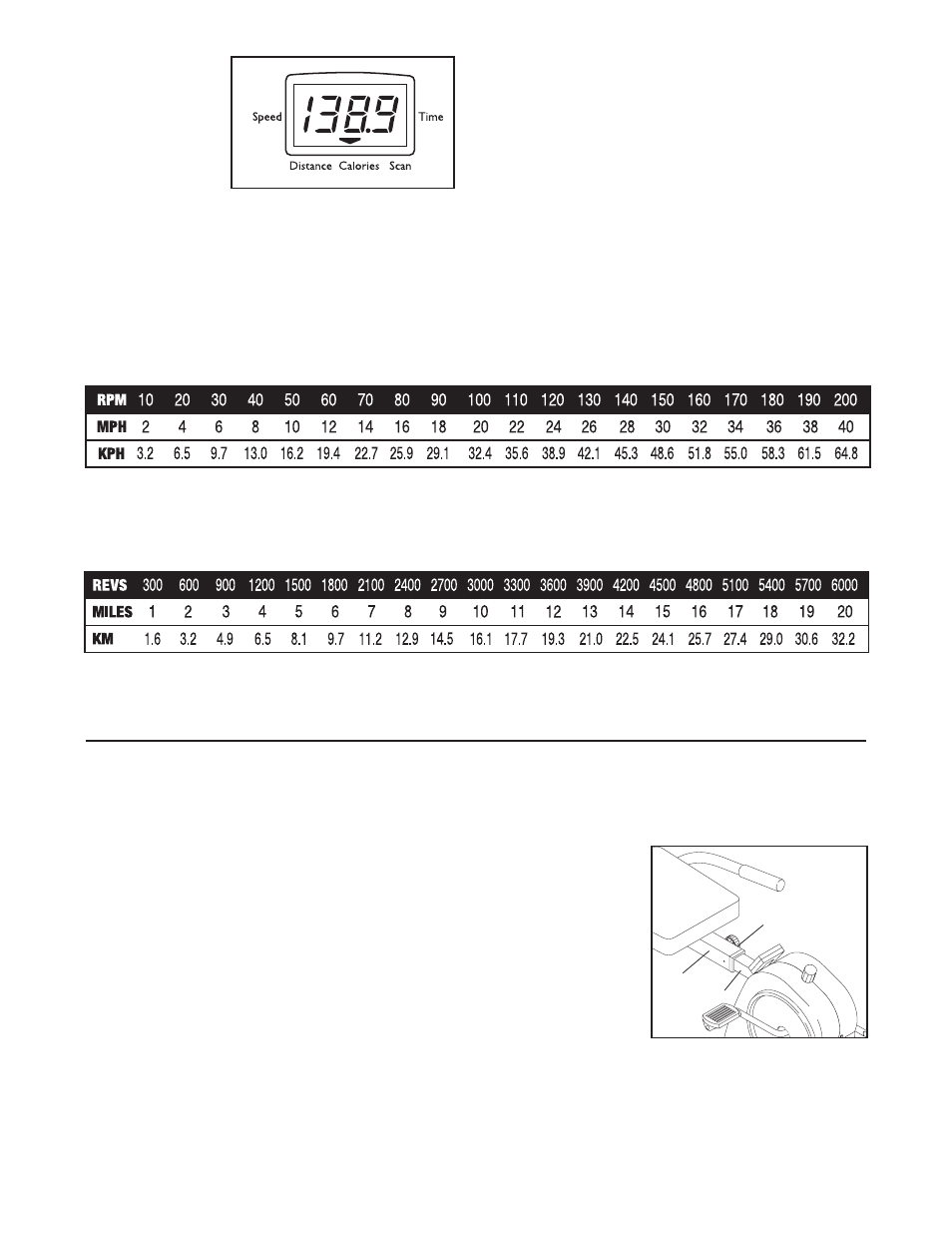 Storage and trouble-shooting | Weslo WLEX30480 User Manual | Page 7 / 12