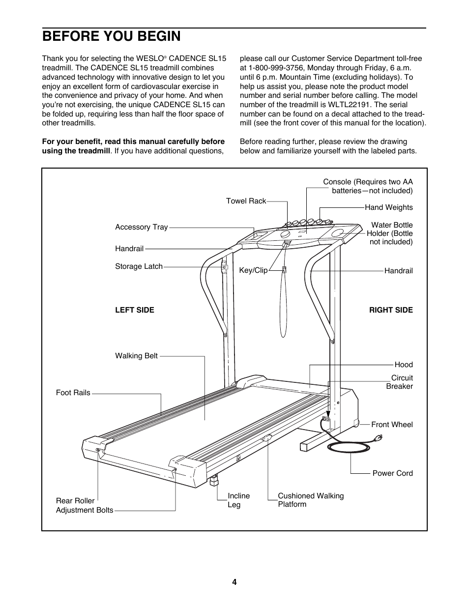 Before you begin | Weslo WLTL22191 User Manual | Page 4 / 18