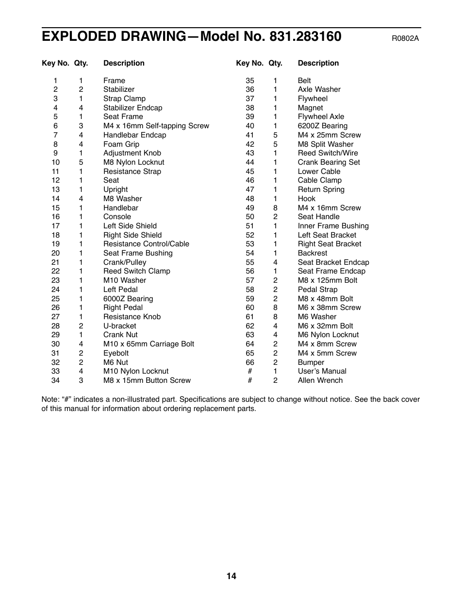 Weslo 831.283160 User Manual | Page 14 / 16