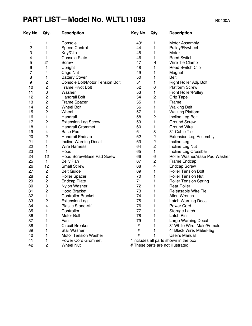 Weslo WLTL11093 User Manual | Page 16 / 18