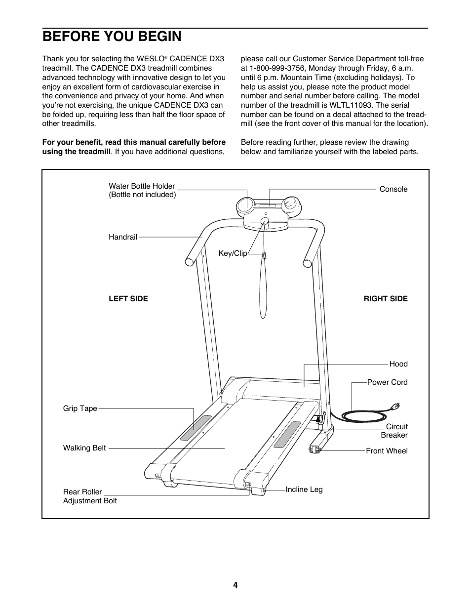 Before you begin | Weslo WLTL11093 User Manual | Page 4 / 18