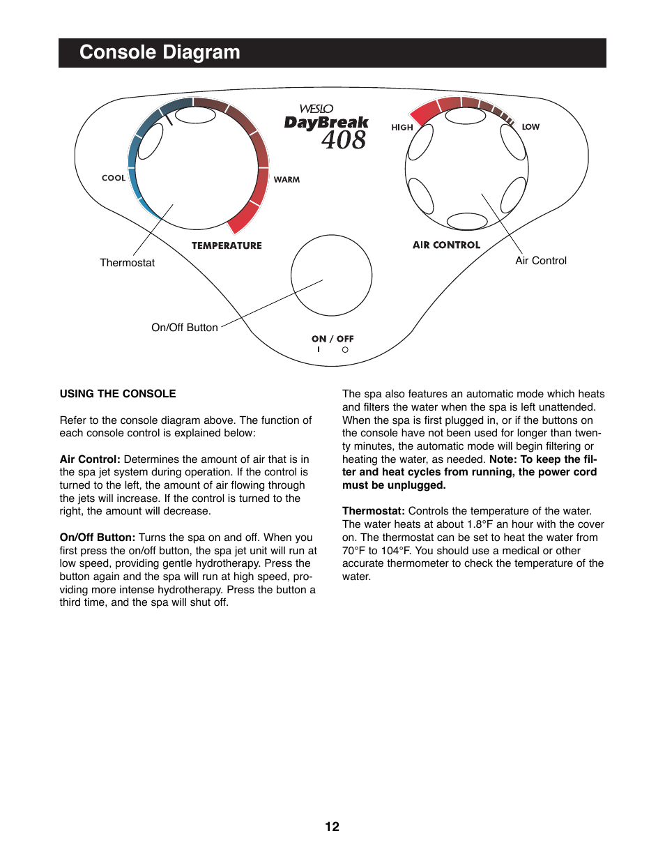 Console diagram | Weslo Daybreak 408 WLHS43081 User Manual | Page 12 / 20