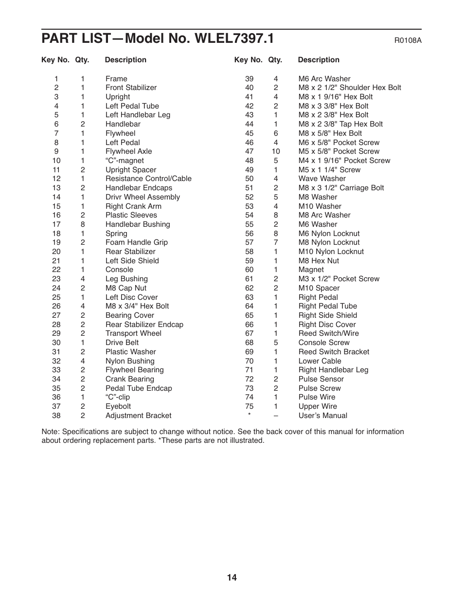 Weslo MOMENTUM WLEL7397.1 User Manual | Page 14 / 16