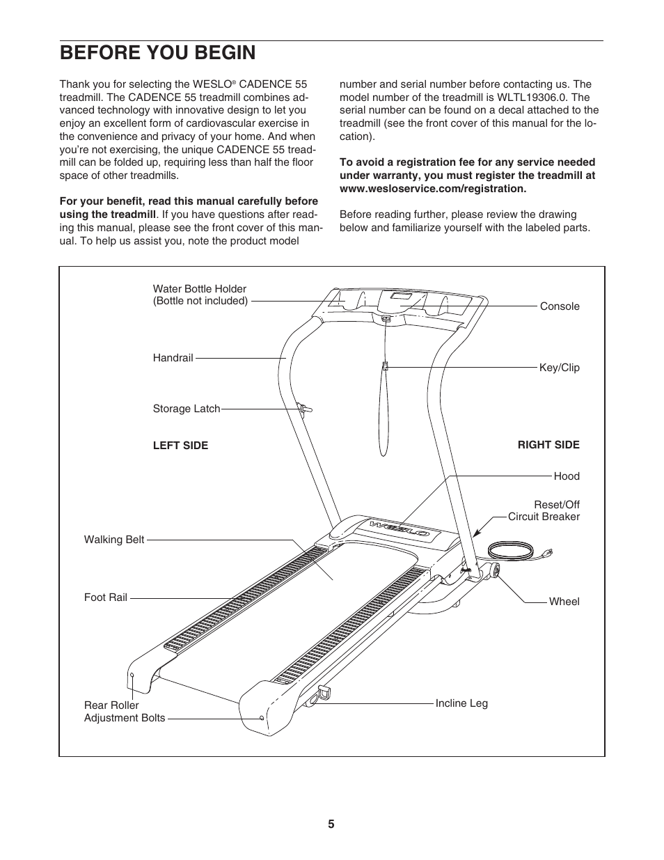 Before you begin | Weslo WLTL19306.0 User Manual | Page 5 / 19