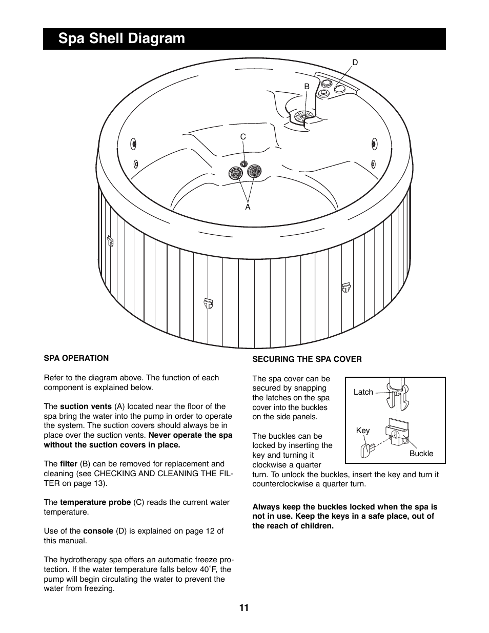 Spa shell diagram | Weslo Daybreak 860 WLHS86090 User Manual | Page 11 / 20
