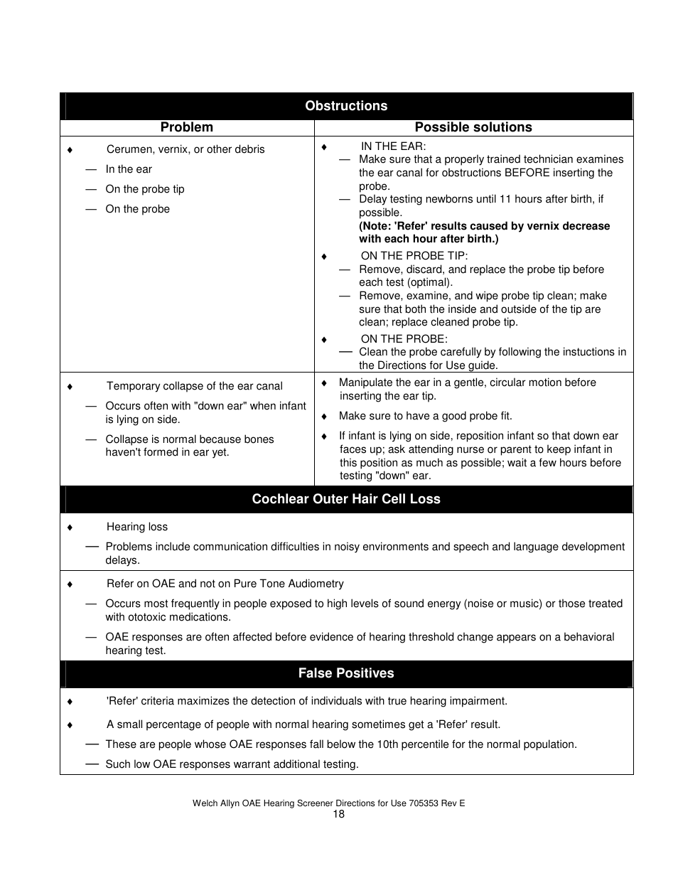 Welch Allyn REF 29400 User Manual | Page 19 / 54