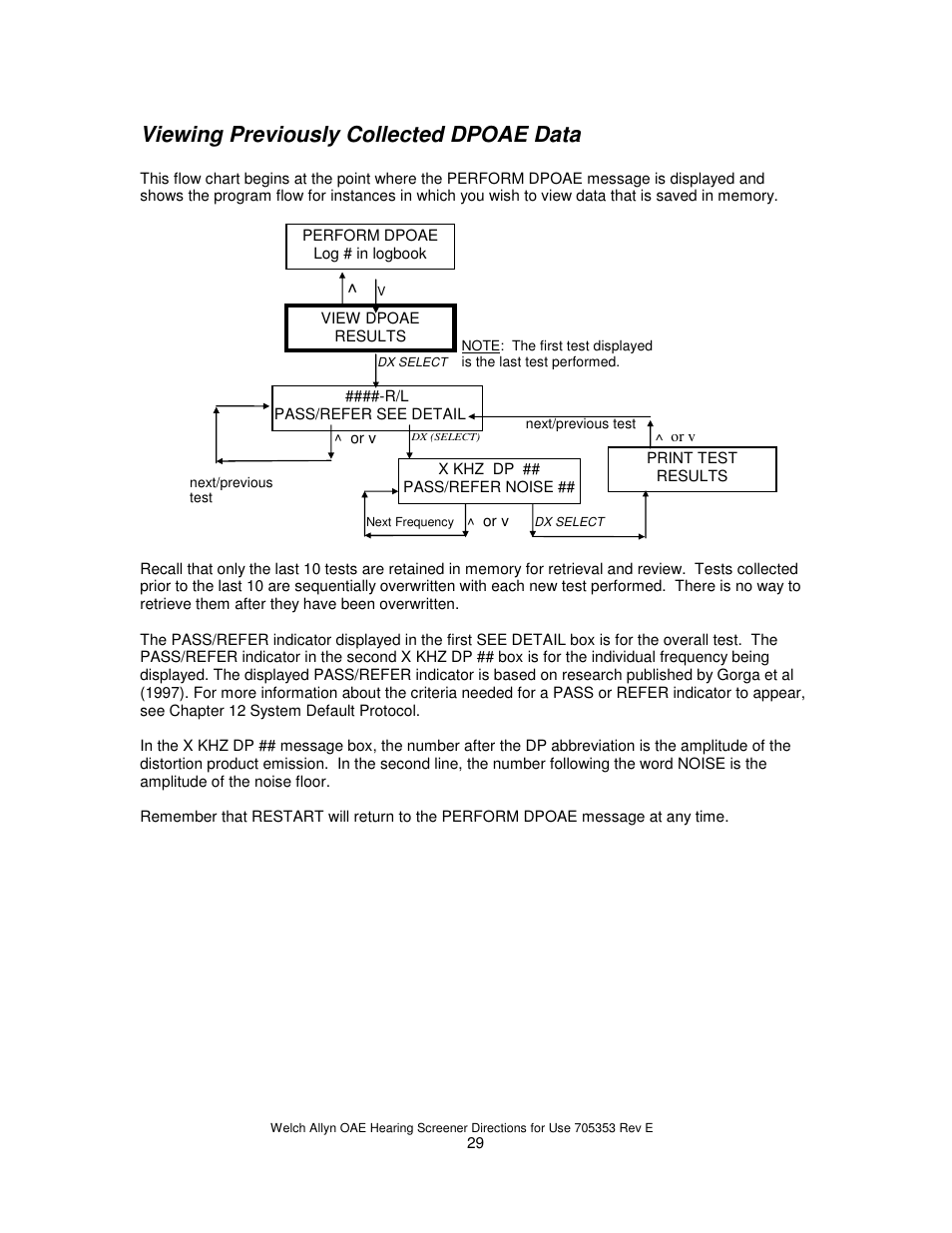 Viewing previously collected dpoae data | Welch Allyn REF 29400 User Manual | Page 30 / 54