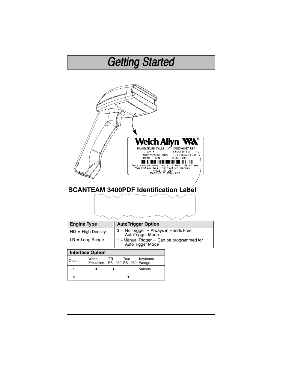 Scanteam 3400pdf identification label | Welch Allyn SCANTEAM 3400PDF User Manual | Page 10 / 94