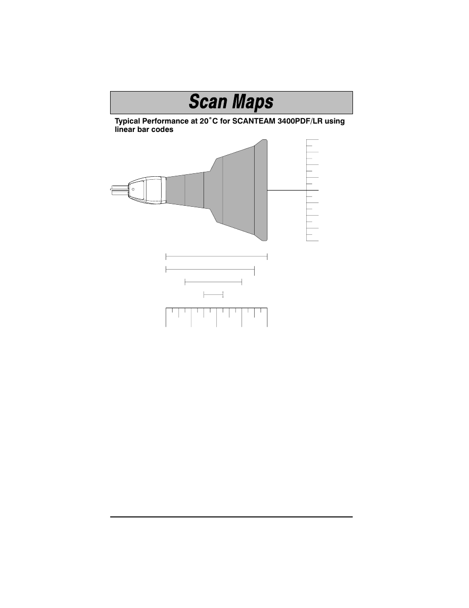Welch Allyn SCANTEAM 3400PDF User Manual | Page 12 / 94