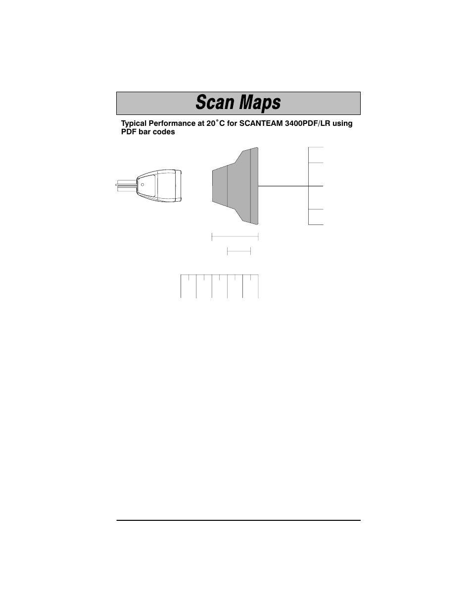 Welch Allyn SCANTEAM 3400PDF User Manual | Page 13 / 94