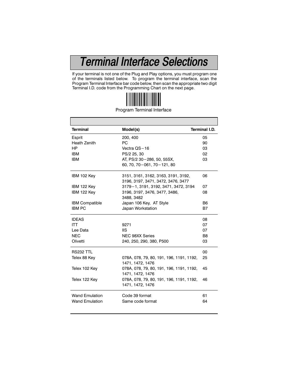Supported terminals | Welch Allyn SCANTEAM 3400PDF User Manual | Page 17 / 94