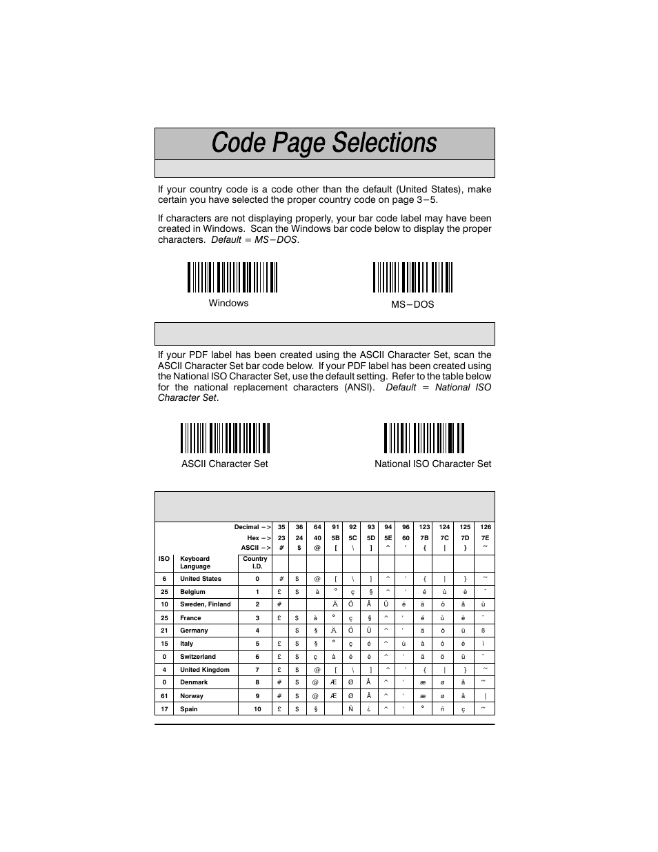 Pdf label character set selection, Windows/dos selections, National replacement characters: ansi chart | Ms-dos, Ascii character set, National iso character set | Welch Allyn SCANTEAM 3400PDF User Manual | Page 48 / 94