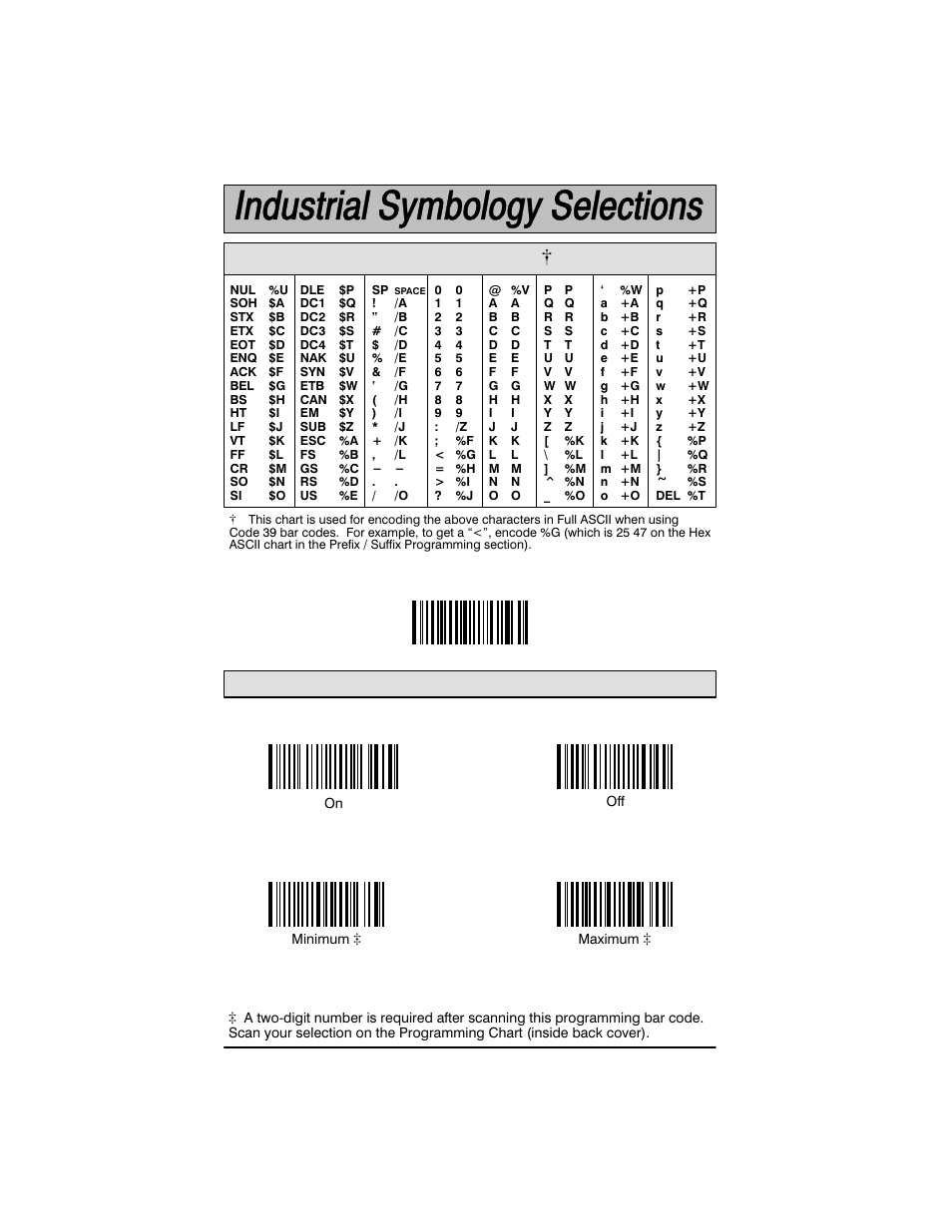 Code 93 selection, Code 93, Default all code 93 settings ✱ full ascii chart | Message length | Welch Allyn SCANTEAM 3400PDF User Manual | Page 54 / 94