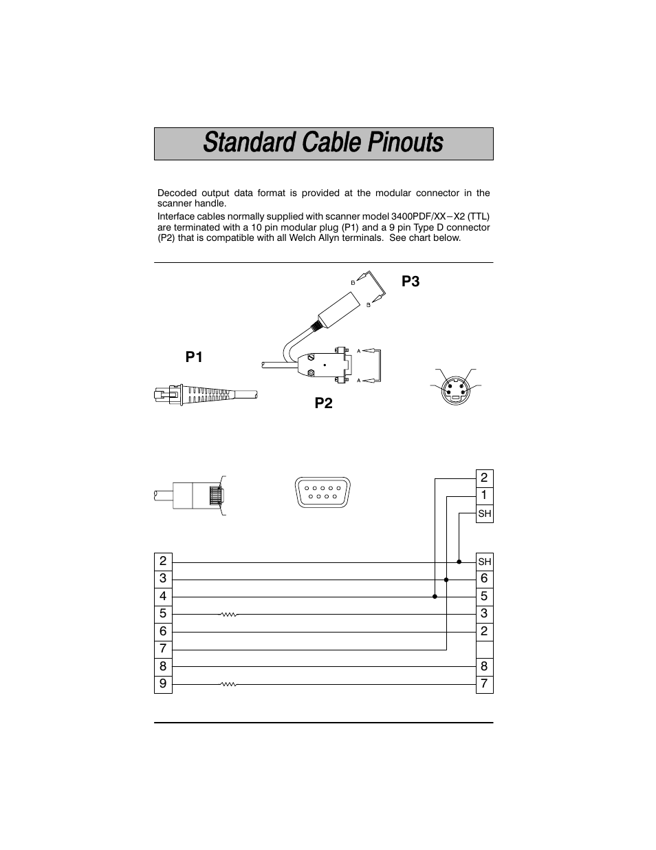 Welch Allyn SCANTEAM 3400PDF User Manual | Page 78 / 94