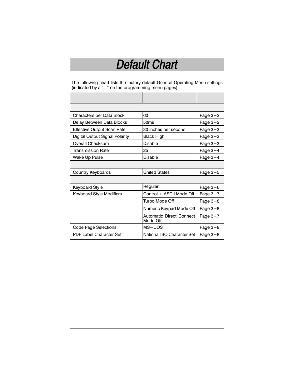 Welch Allyn SCANTEAM 3400PDF User Manual | Page 88 / 94