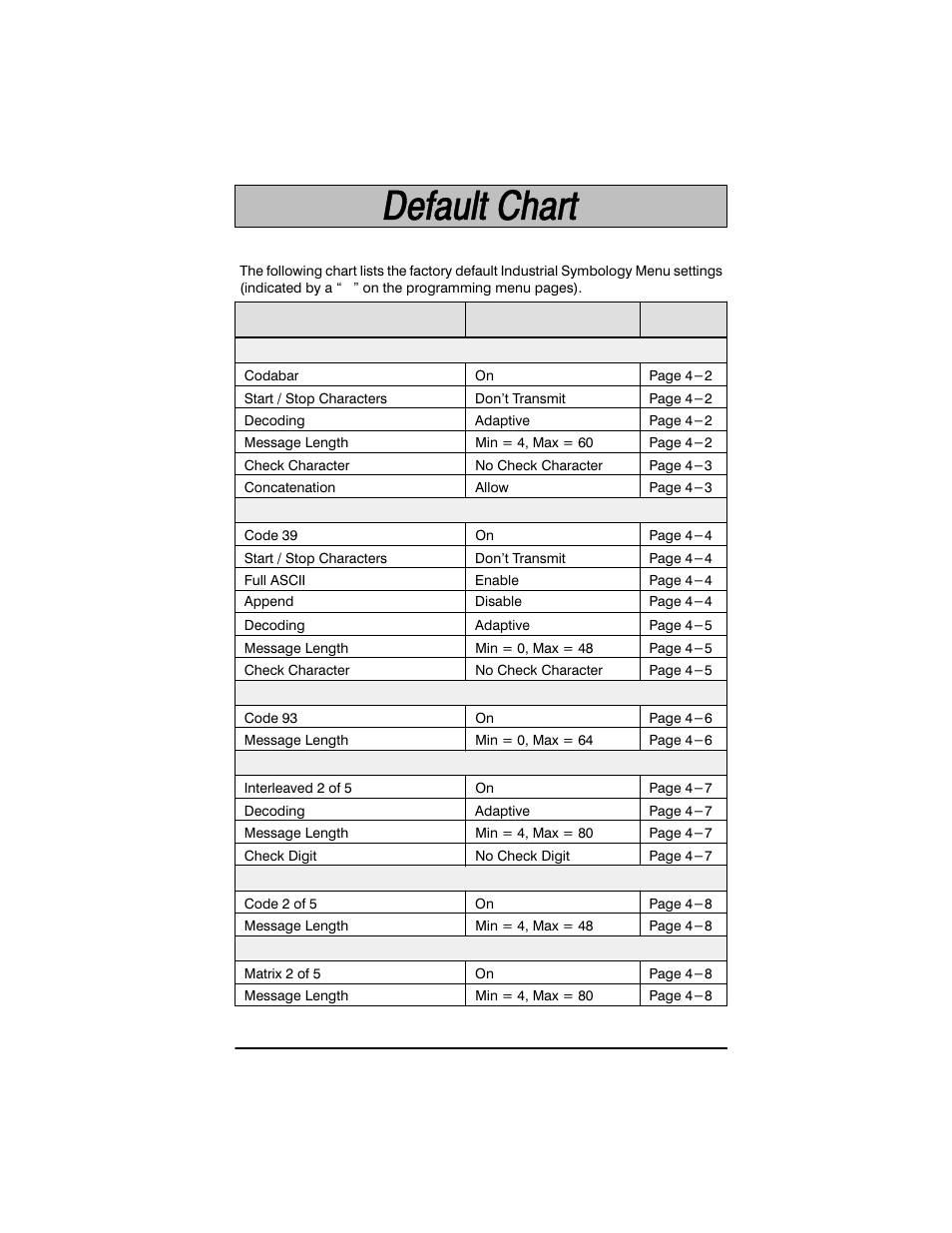 Welch Allyn SCANTEAM 3400PDF User Manual | Page 89 / 94