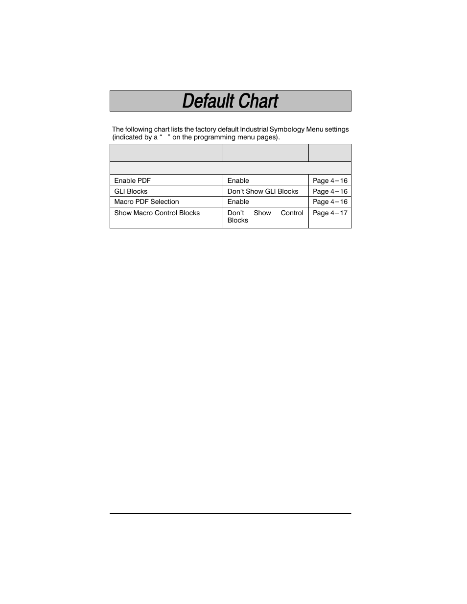 Welch Allyn SCANTEAM 3400PDF User Manual | Page 92 / 94