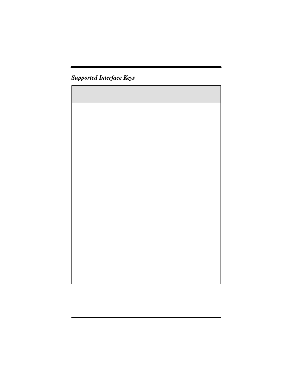 Supported interface keys | Welch Allyn IMAGETEAM 3800 User Manual | Page 101 / 132