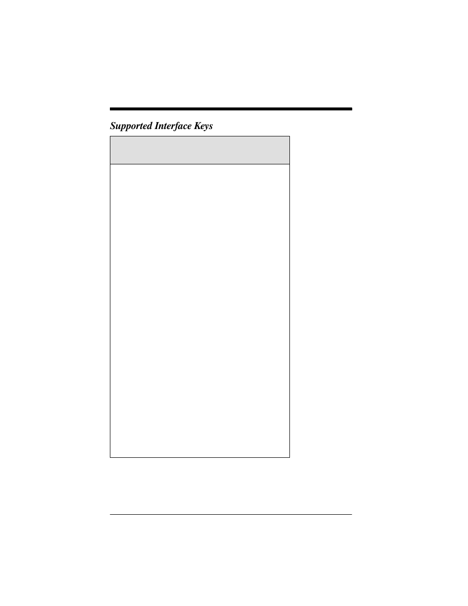 Supported interface keys | Welch Allyn IMAGETEAM 3800 User Manual | Page 102 / 132