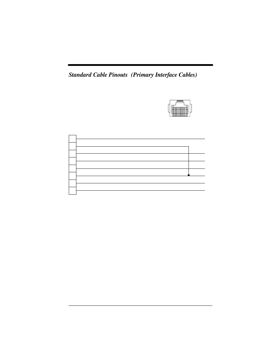 Standard cable pinouts (primary interface cables) | Welch Allyn IMAGETEAM 3800 User Manual | Page 117 / 132