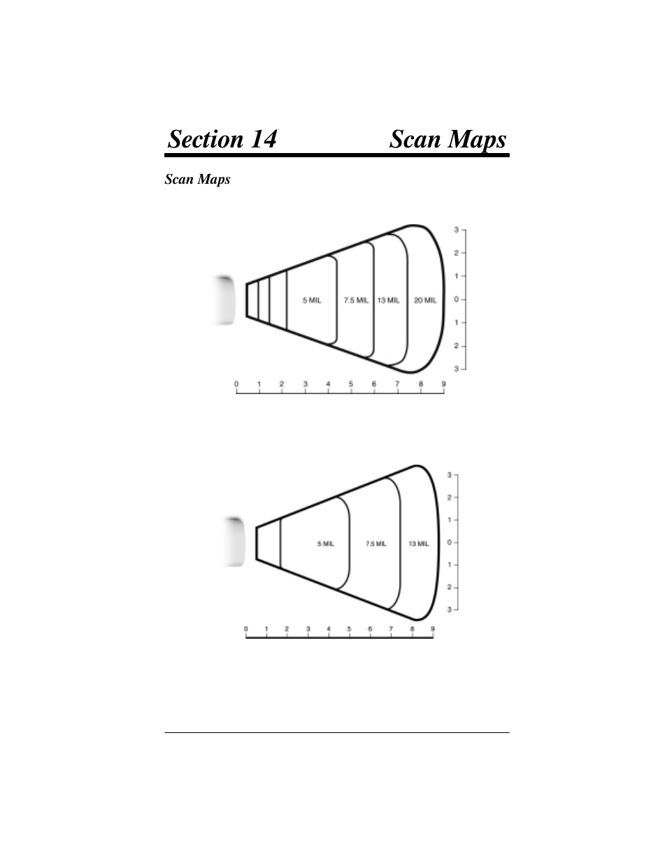 Welch Allyn IMAGETEAM 3800 User Manual | Page 119 / 132