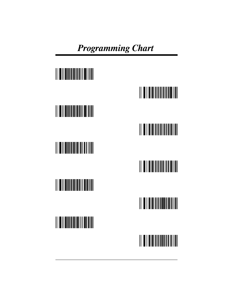 Programming chart | Welch Allyn IMAGETEAM 3800 User Manual | Page 130 / 132