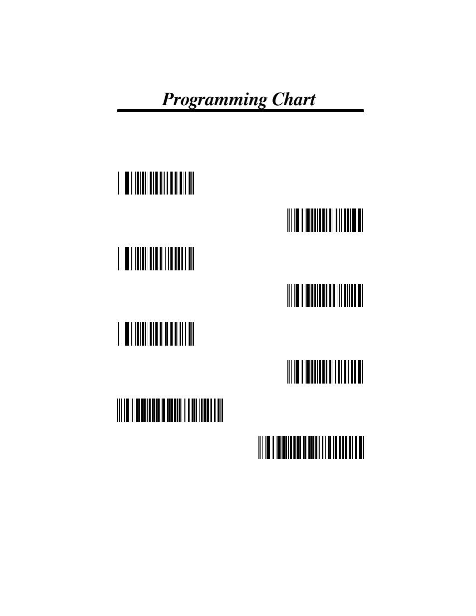 Programming chart | Welch Allyn IMAGETEAM 3800 User Manual | Page 131 / 132