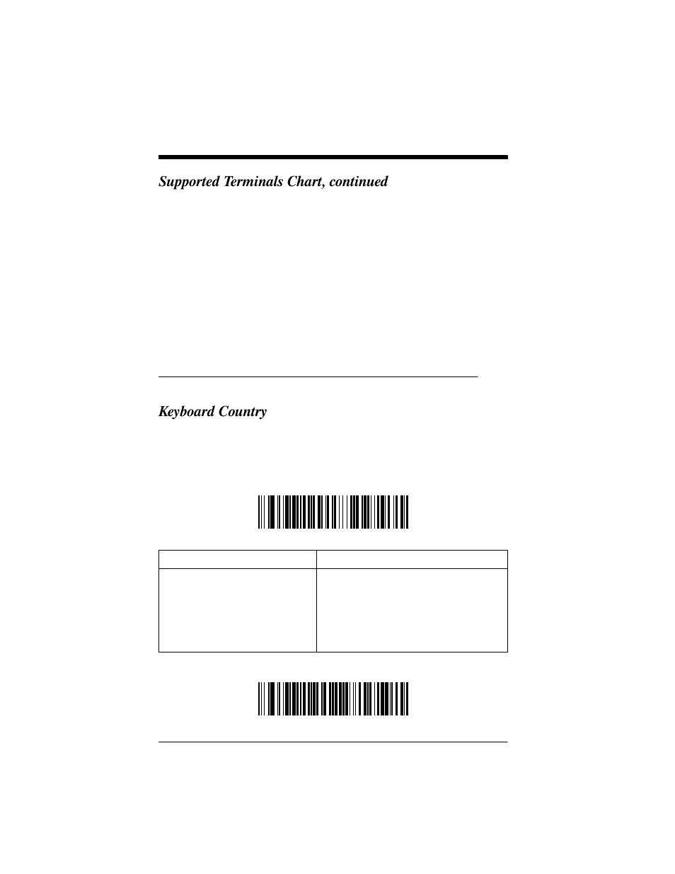 Supported terminals chart, continued, Keyboard country | Welch Allyn IMAGETEAM 3800 User Manual | Page 18 / 132