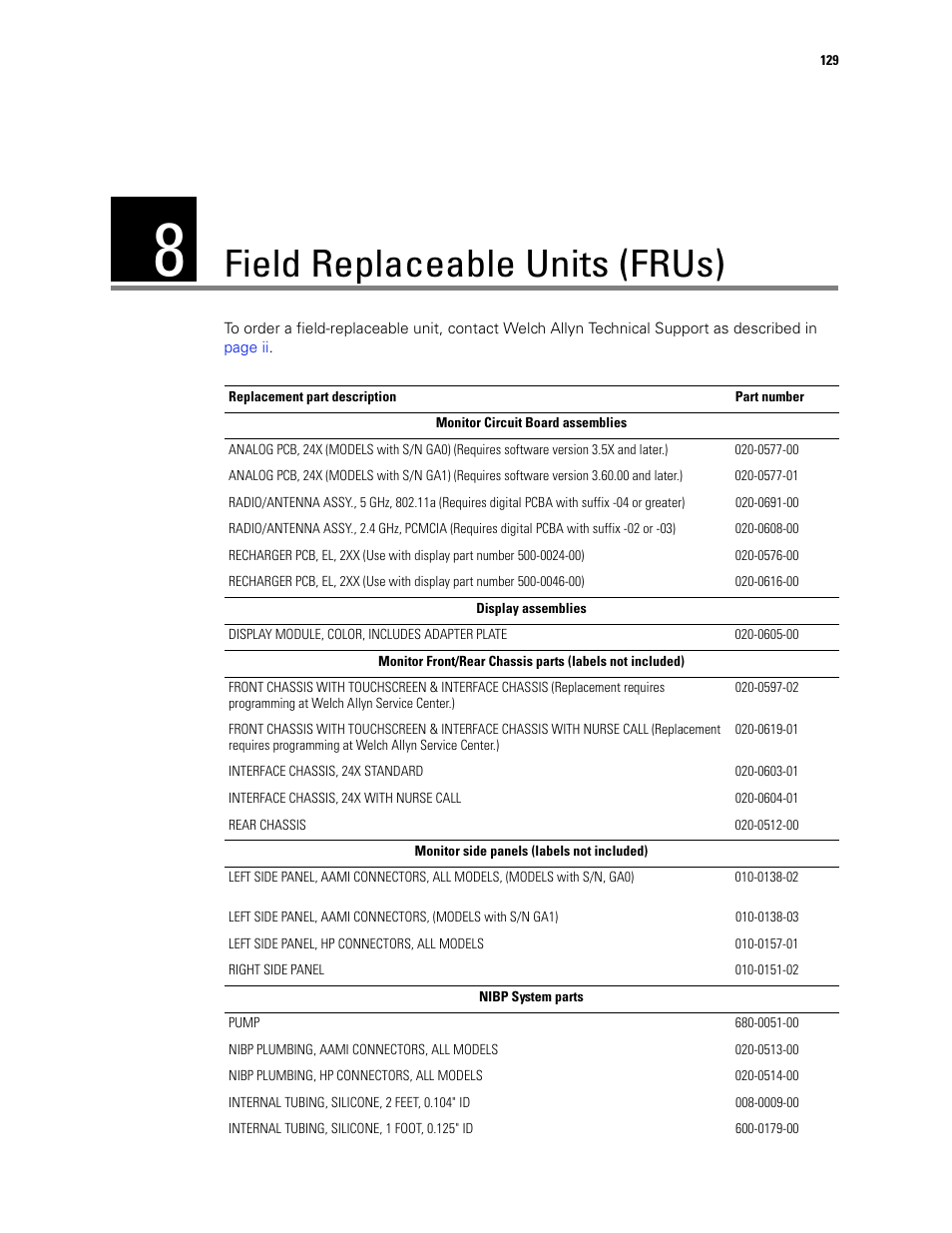 Field replaceable units (frus), 8 - field replaceable units (frus), Field | Replaceable units (frus), D in | Welch Allyn PROPAQ CS User Manual | Page 133 / 142