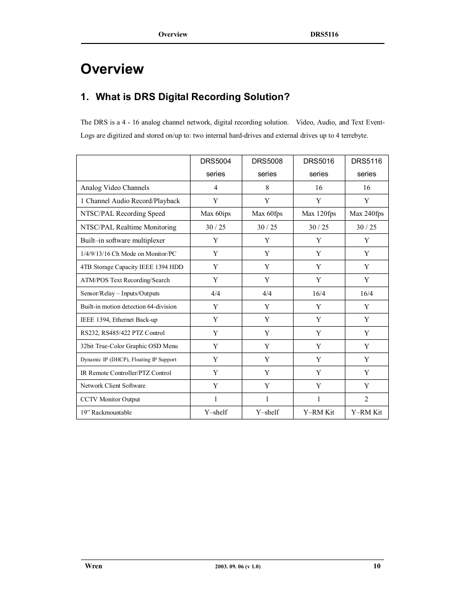 Overview, What is drs digital recording solution | Wren Associates DRS5016 User Manual | Page 10 / 112