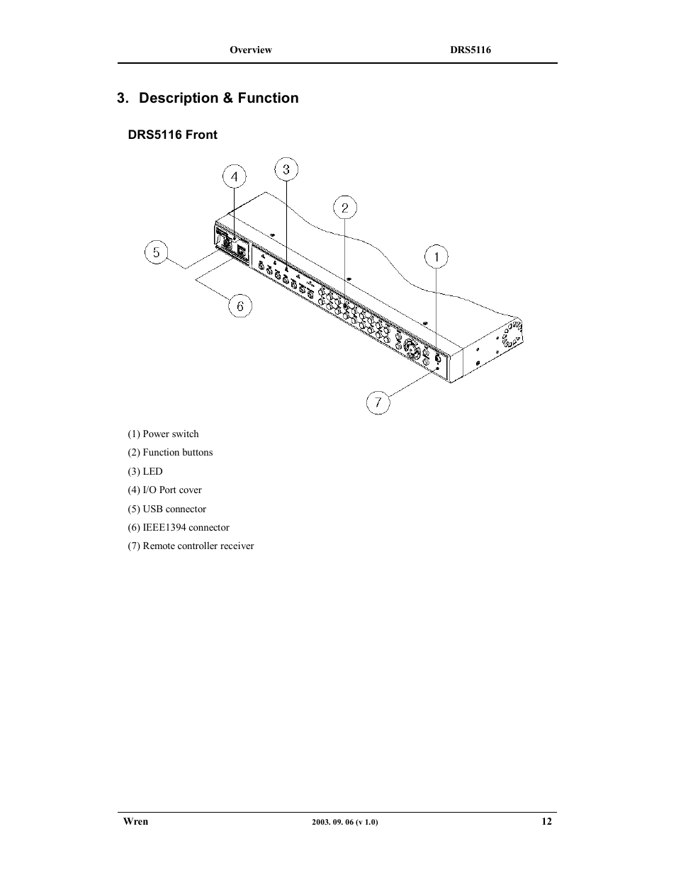 Description & function | Wren Associates DRS5016 User Manual | Page 12 / 112