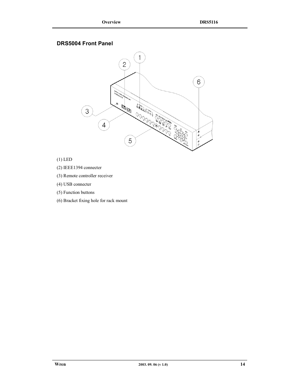 Wren Associates DRS5016 User Manual | Page 14 / 112