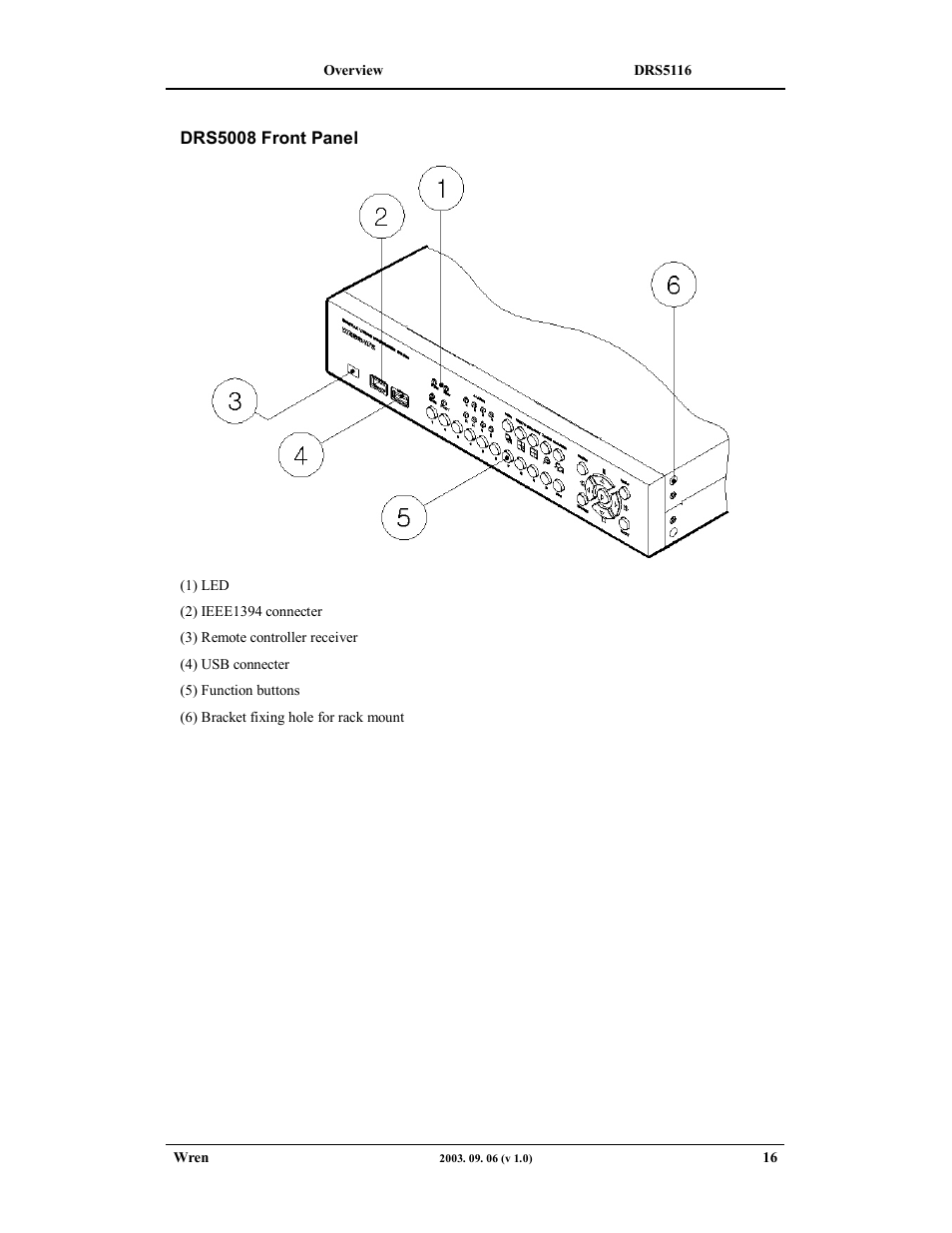 Wren Associates DRS5016 User Manual | Page 16 / 112