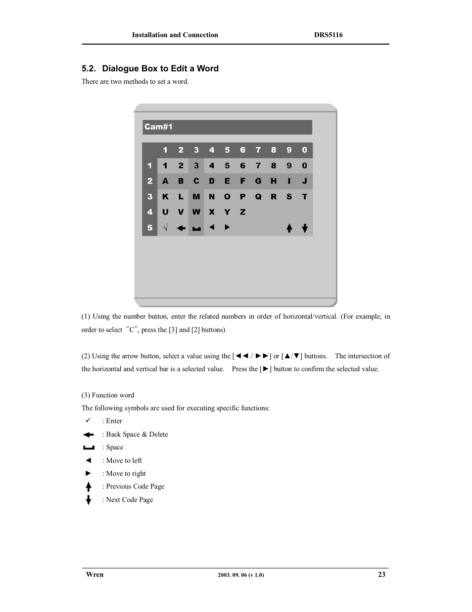 Wren Associates DRS5016 User Manual | Page 23 / 112