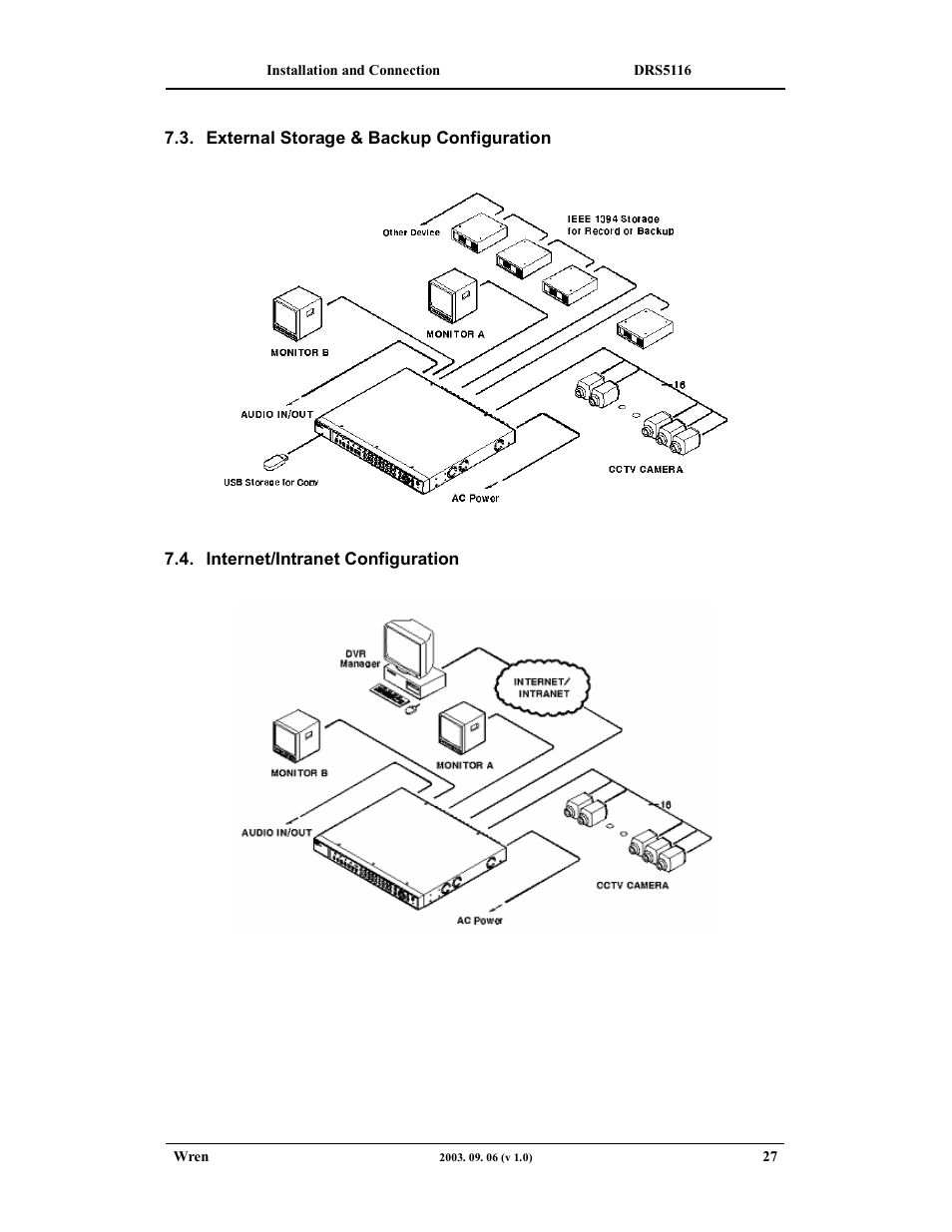 Wren Associates DRS5016 User Manual | Page 27 / 112