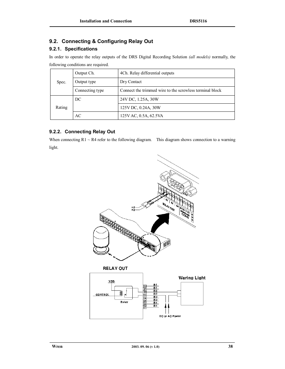 Wren Associates DRS5016 User Manual | Page 38 / 112