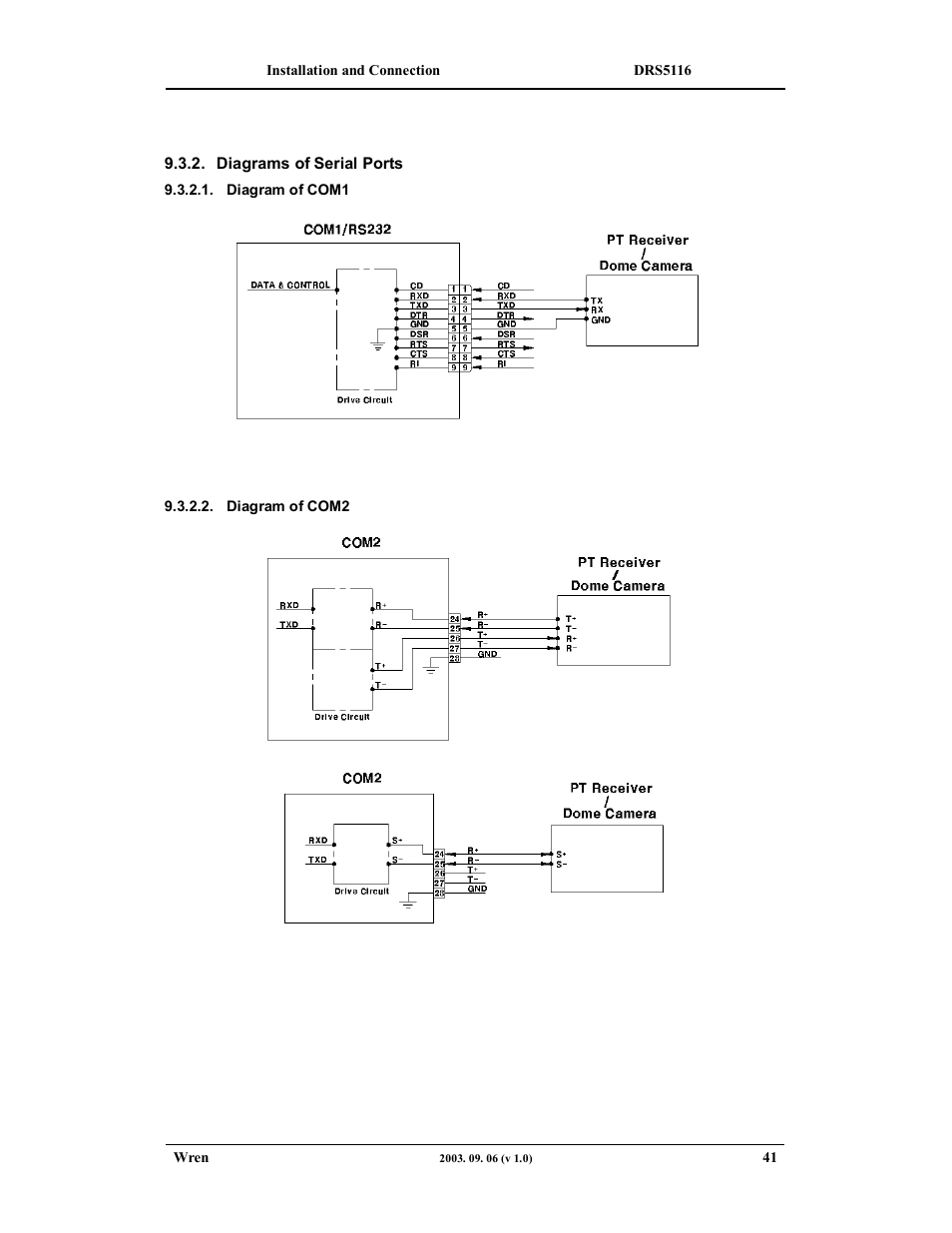 Wren Associates DRS5016 User Manual | Page 41 / 112