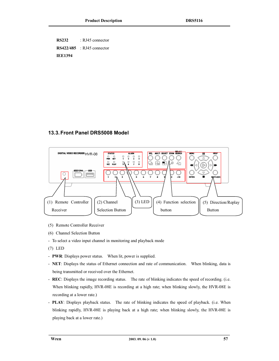 Wren Associates DRS5016 User Manual | Page 57 / 112