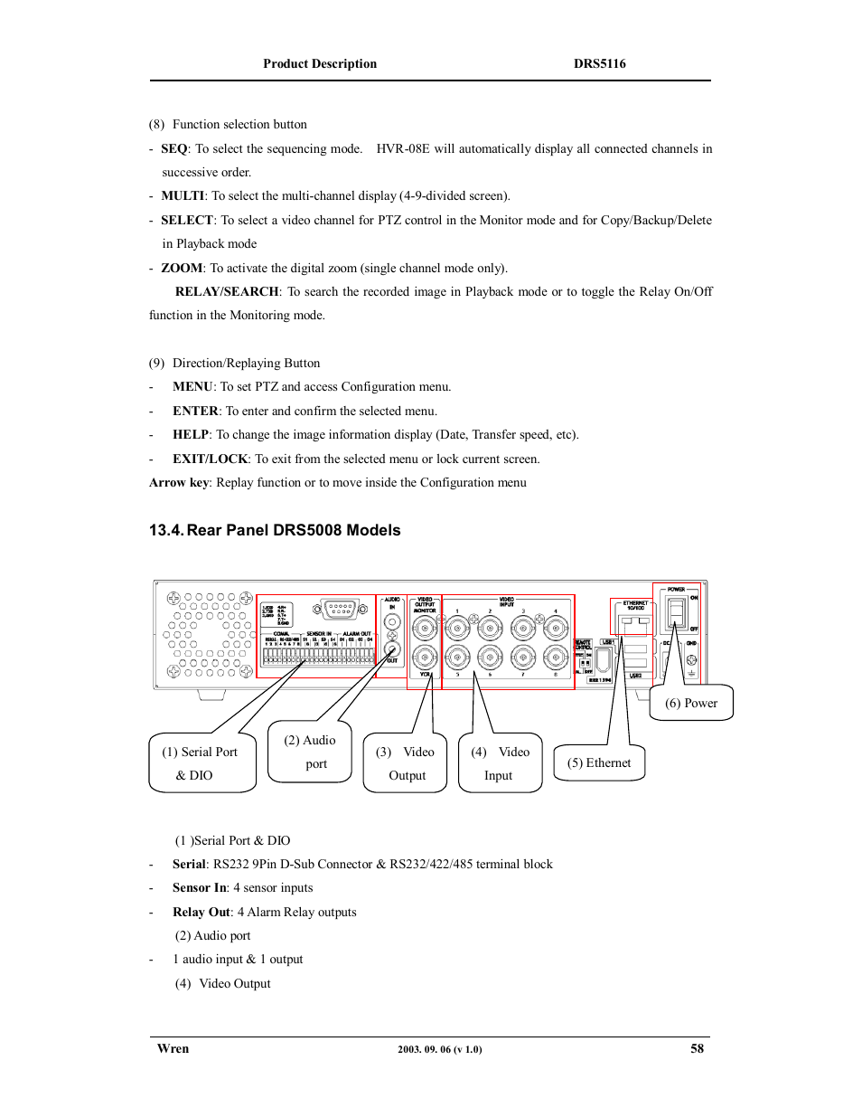 Wren Associates DRS5016 User Manual | Page 58 / 112