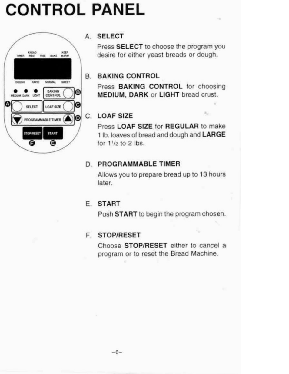 Welbilt ABM4100T User Manual | Page 7 / 47