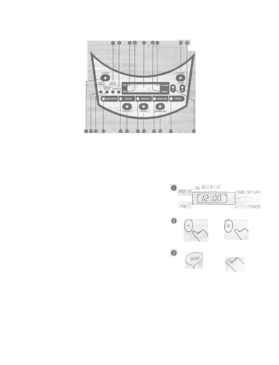 The timer, Control panel, Setting the present time | Welbilt ABM-1OO-4 User Manual | Page 4 / 17