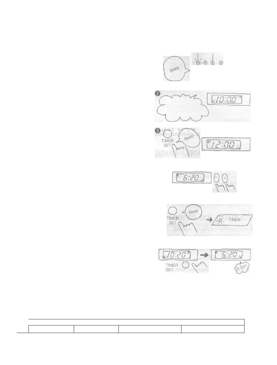 Using the timer to make bread | Welbilt ABM-1OO-4 User Manual | Page 5 / 17