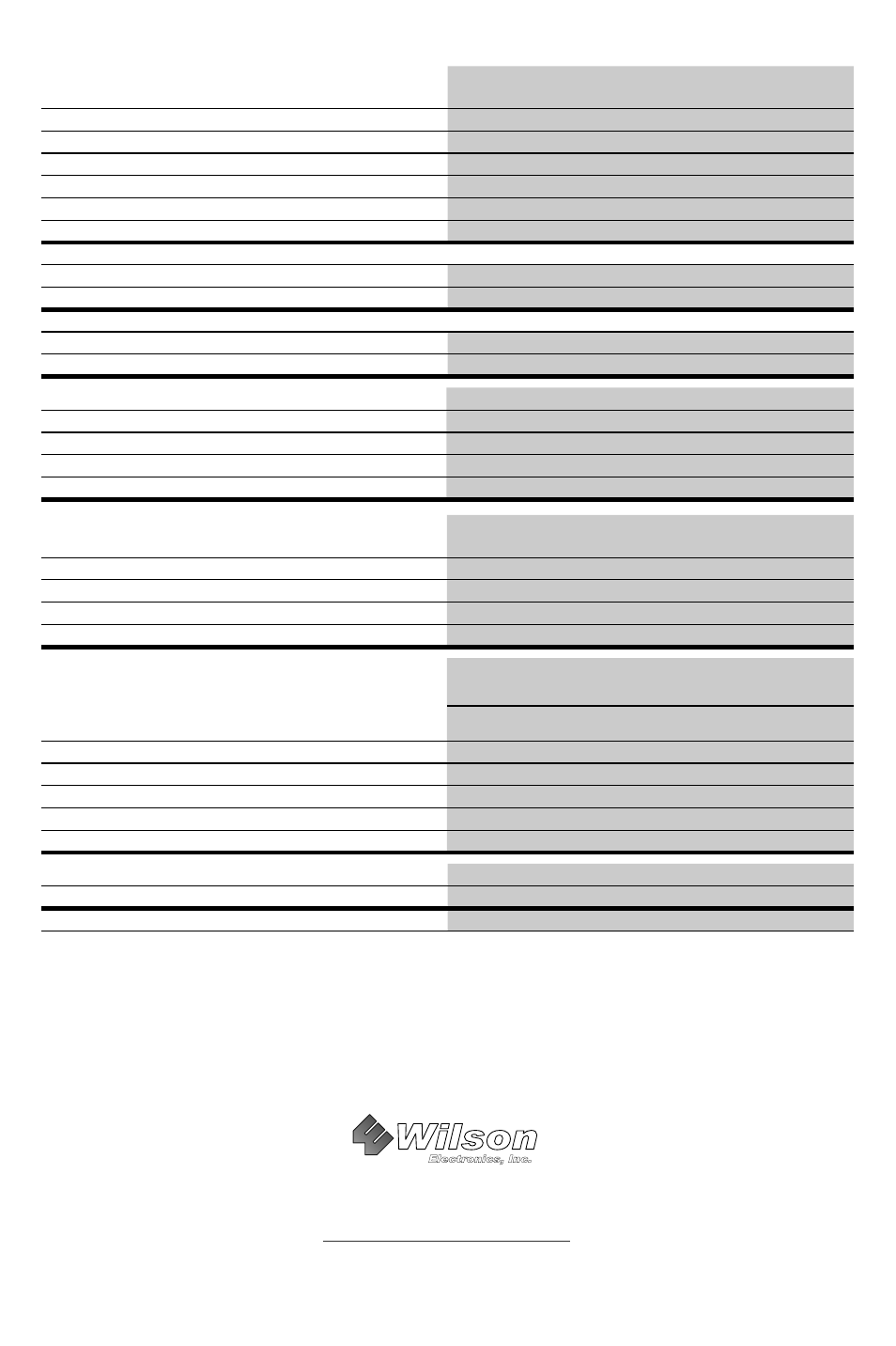 Wilson, Amplifi er specifi cations | Wilson Car Amplifier User Manual | Page 12 / 12