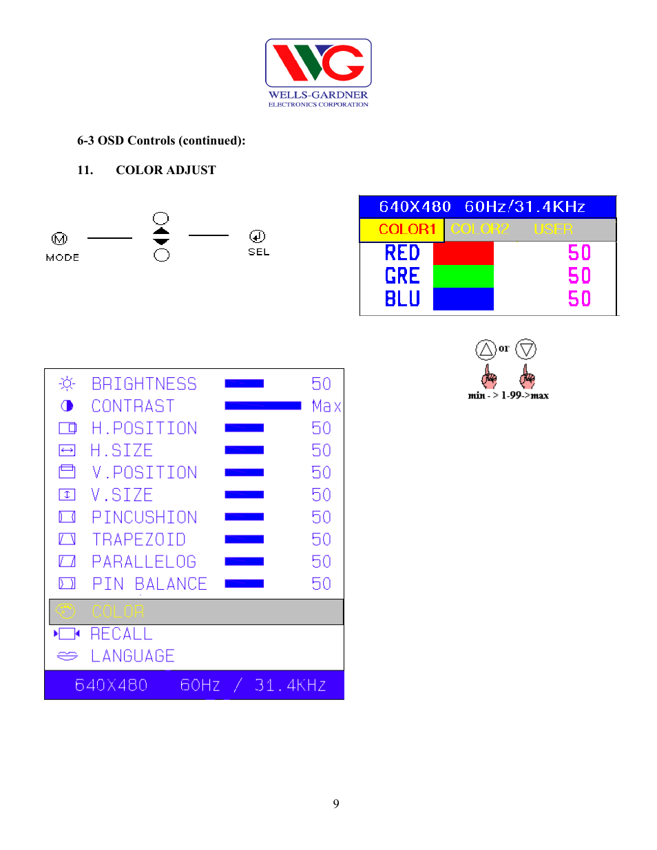 Wells-Gardner D9100 User Manual | Page 11 / 25