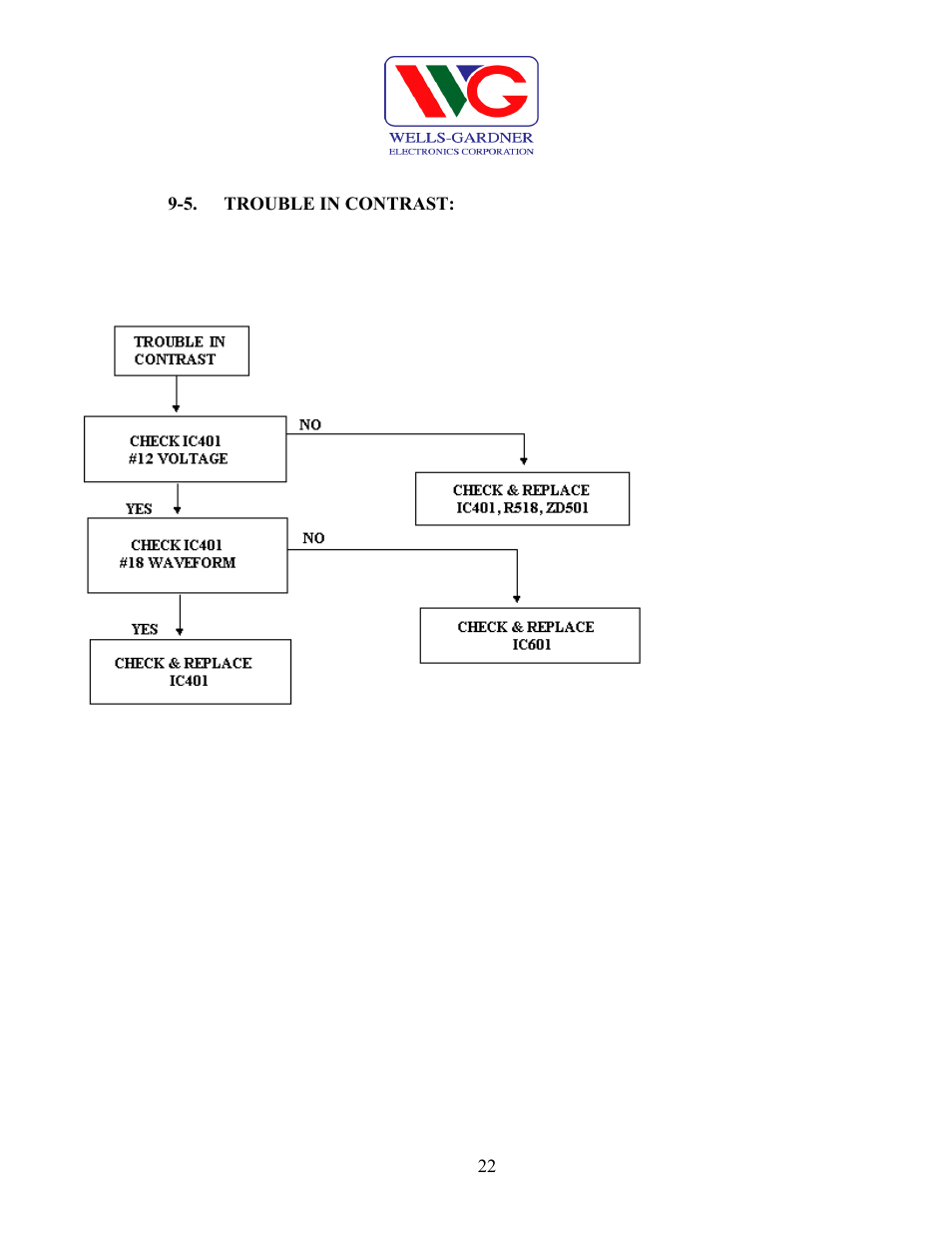 Wells-Gardner D9100 User Manual | Page 24 / 25